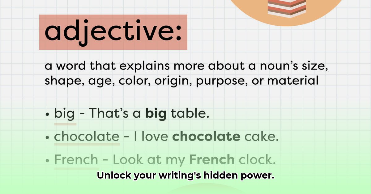 powerful-adjective-writing-guide